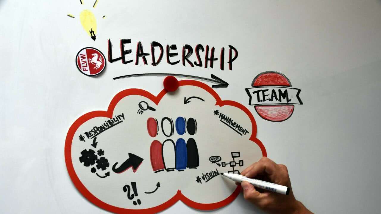 Leadership Team Migration